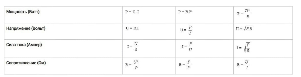 Формулы расчета последовательного подключения Формулы расчета последовательного подключения